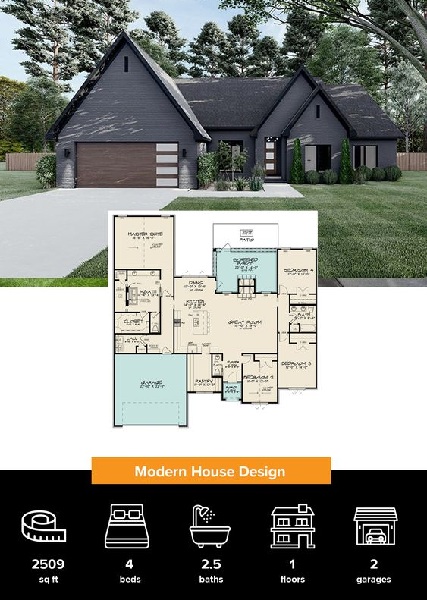 15 European Style House Plans And Designs In 2025 | I Fashion Styles