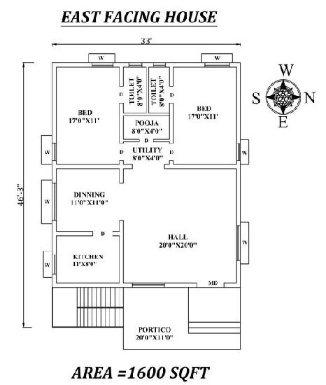 10 Best 1600 Sq Ft House Plans As Per Vastu Shastra 2025