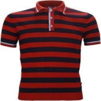 9 Stylish Collection of Red T Shirts for Men and Women