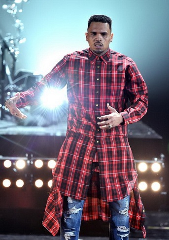 20 Latest Plaid Shirts for Men with Different Designs | I Fashion Styles