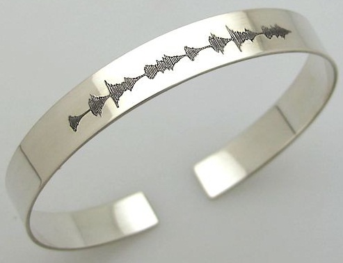 9 Trendy Designs of Silver Bracelets for Men and Women