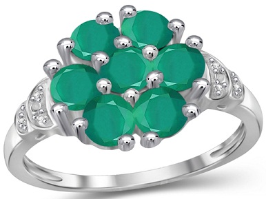 15 Stunning Emerald Ring Designs for Men and Women