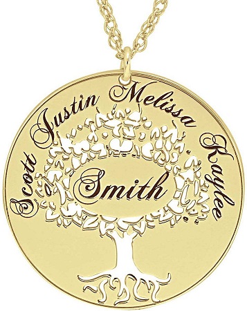 9 Different Types of Name Necklaces for Women and Men