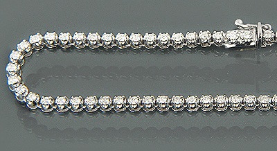 9 Beautiful April Birthstones Jewelry for Men and Women