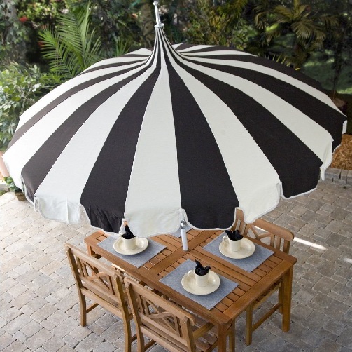 9 Different Types of Black Umbrellas Collection - New Models