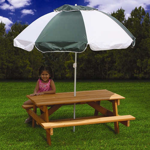 9 Fabulous Models of Table Umbrellas for Outdoor Activity
