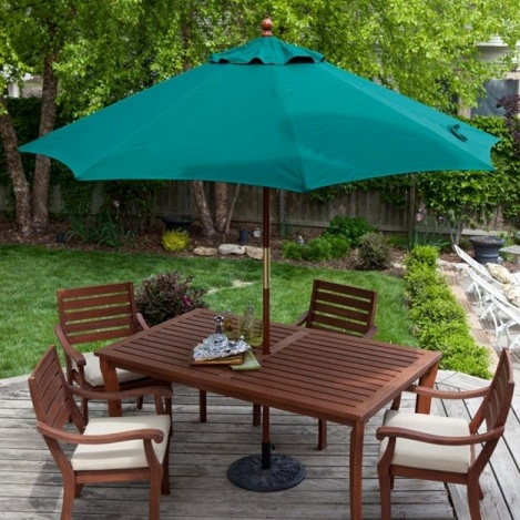 9 Fabulous Models of Table Umbrellas for Outdoor Activity