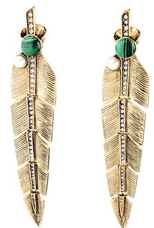 Top 25 Trendy Fashion Earrings Jewellery for Women | I Fashion Styles