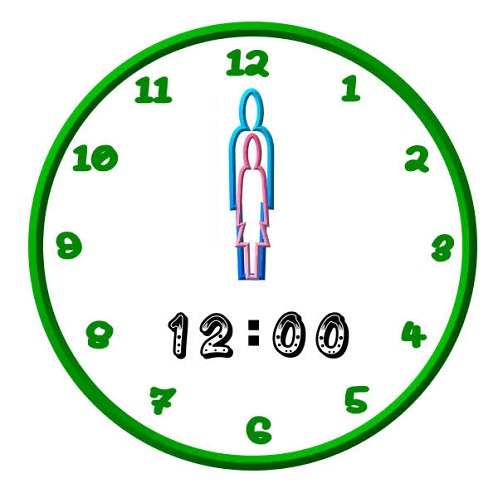 20 Latest Analog Clock Designs With Pictures In India