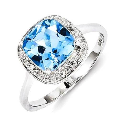 December Birthstones Types - Top 9 List of Jewellery Designs