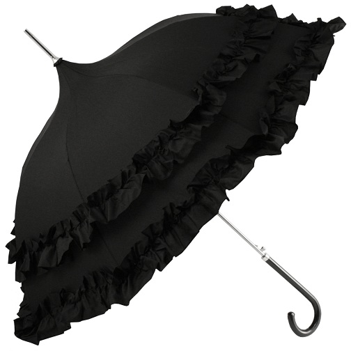 9 Latest Designs Of Long Umbrellas Collection In 2023